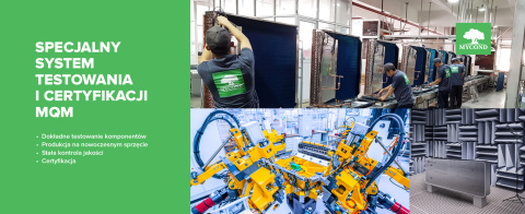 Klimakonwektor MYCOND SILENT MCFS-300T2 Klimakonwektor MYCOND SILENT MCFS-300T2