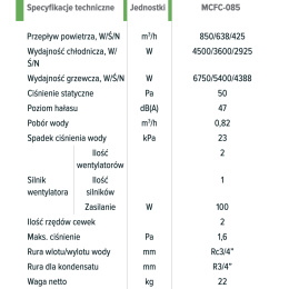 Klimakonwektor o niskim ciśnieniu MYCOND SLIM AC MCFC-085-AT2