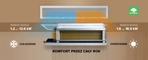 Klimakonwektor o niskim ciśnieniu MYCOND SLIM AC MCFC-102-AT2 Klimakonwektor o niskim ciśnieniu MYCOND SLIM AC MCFC-102-AT2
