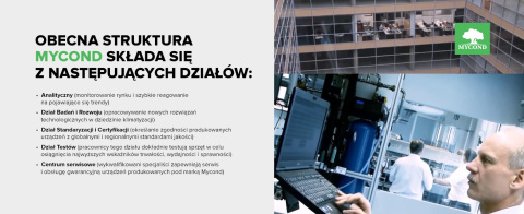 Klimakonwektor o niskim ciśnieniu MYCOND SLIM AC MCFC-204-AT2 Klimakonwektor o niskim ciśnieniu MYCOND SLIM AC MCFC-204-AT2