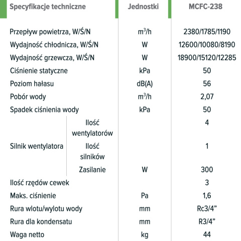 Klimakonwektor o niskim ciśnieniu MYCOND SLIM AC MCFC-238-AT2 Klimakonwektor o niskim ciśnieniu MYCOND SLIM AC MCFC-238-AT2