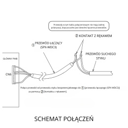 Przewód łączący do podłączenia jednostki Dry Contact do PCB klimatyzatora
