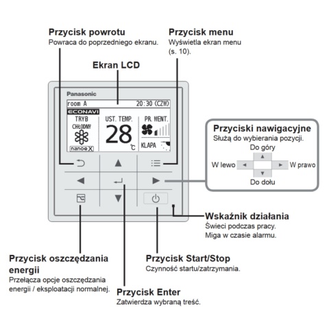 Sterownik przewodowy Panasonic CZ-RTC5B z czujnikiem Econavi Sterownik przewodowy Panasonic CZ-RTC5B z czujnikiem Econavi