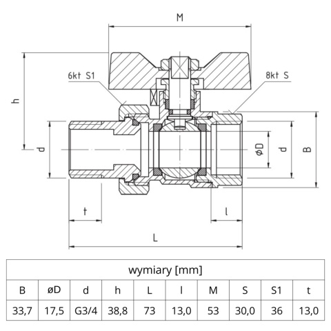 Zawór kulowy Perfekt System PHA-005 PN30 3/4'' (DN20) PERFEXIM Zawór kulowy Perfekt System PHA-005 PN30 3/4'' (DN20) PERFEXIM