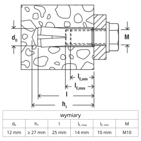 Kotwa wbijana EA II M10x25 FISCHER