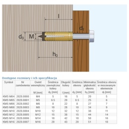 Mosiężna kotwa rozporowa z gwintem wewnętrznym ARVEX KMS M8 100 szt.