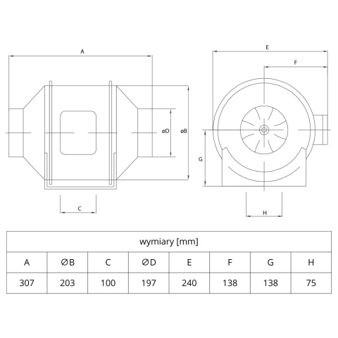 Wentylator kanałowy 200 mm Ferono FKP200