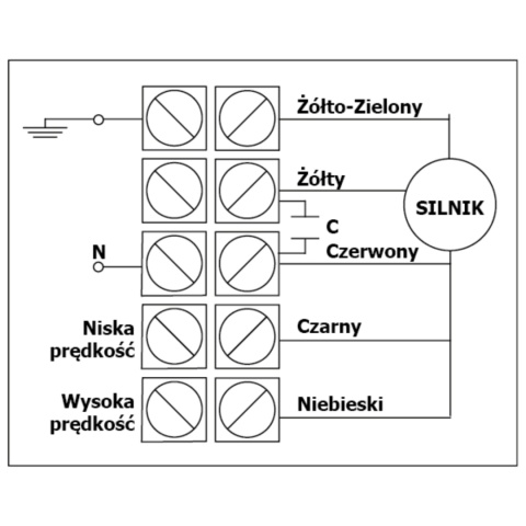 Wentylator kanałowy 200 mm Ferono FKP200
