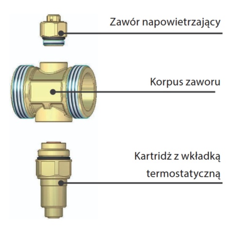 Zawór antyzamrożeniowy RASAV-AV20 G1 1/4'' ROTENSO