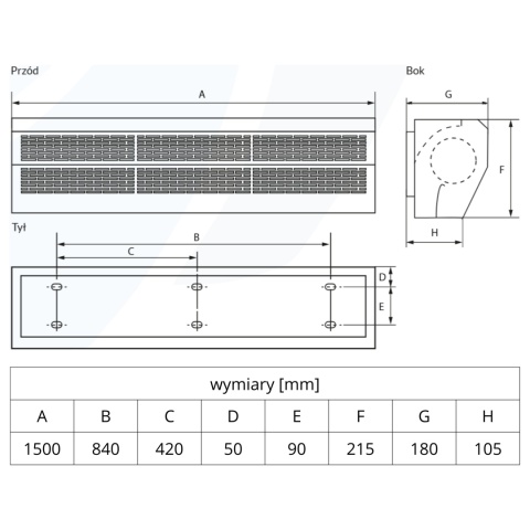 Kurtyna powietrzna bez nagrzewicy FERONO FK150Z R15