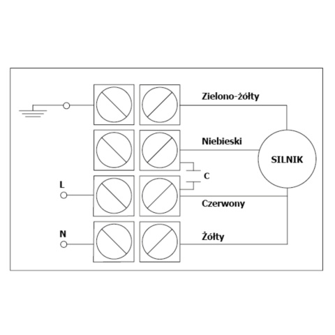 Wentylator kanałowy Ferono FKM250