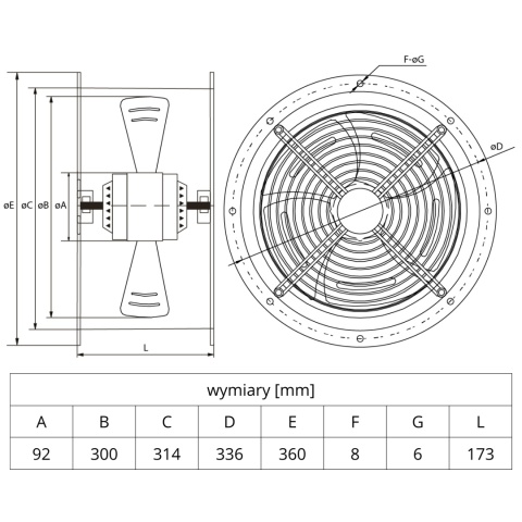 Wentylator kanałowy osiowy Ferono FKO300 wodoszczelny