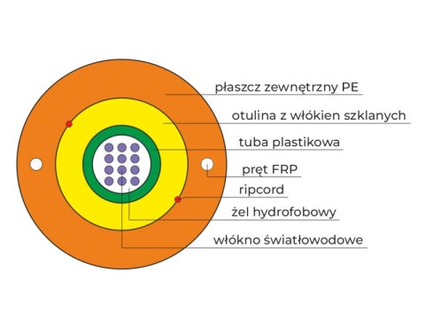 Kabel światłowodowy OS2 zewnętrzny DAC do bezpośredniego układania w ziemi, pomarańczowy SM 24J 9/125 G652D Fca PE ALANTEC