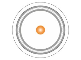 Przewód koncentryczny trishield RG6 75 Om, 1.02/4.55/6.86 PVC Eca - długość odcinka 100m ALANTEC