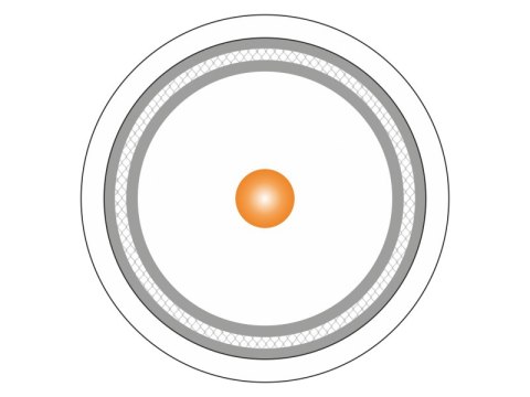 Przewód koncentryczny trishield RG6 75 Om, 1.02/4.55/6.86 PVC Eca - długość odcinka 100m ALANTEC