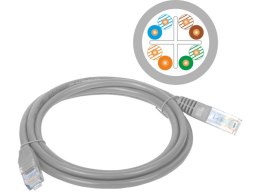 Patch-cord U/UTP kat.6 PVC 2.0m szary ALANTEC